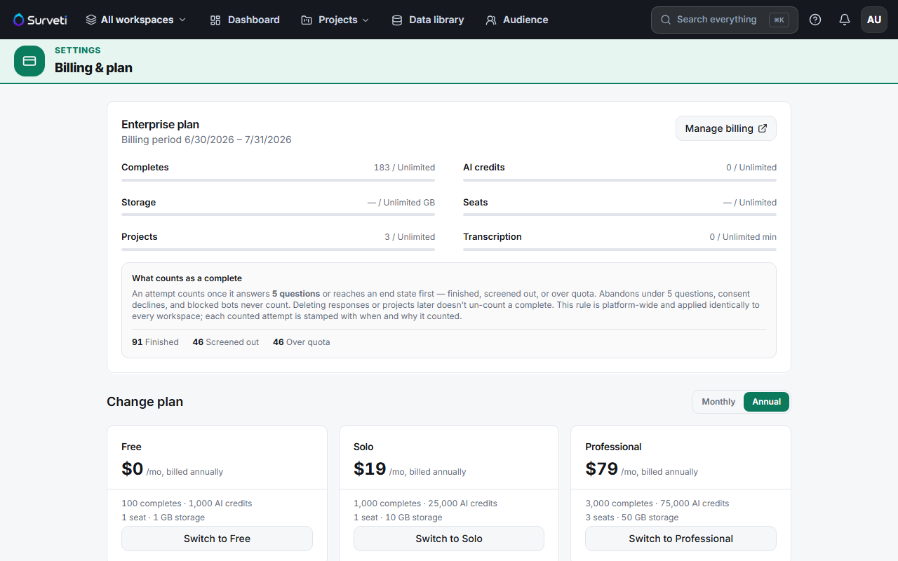 The billing page showing completes usage and the complete-counting rule