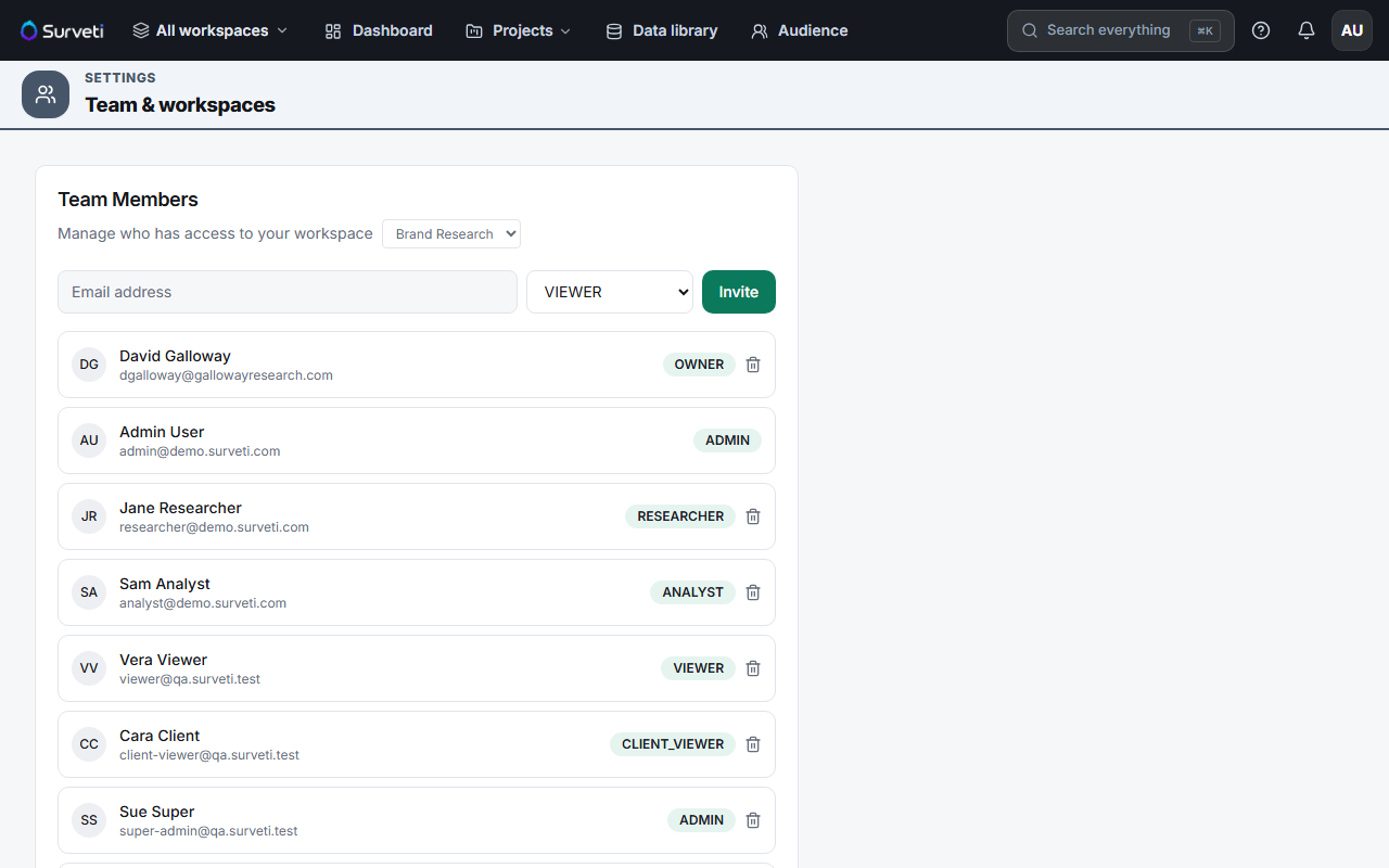 The team members list with remove actions