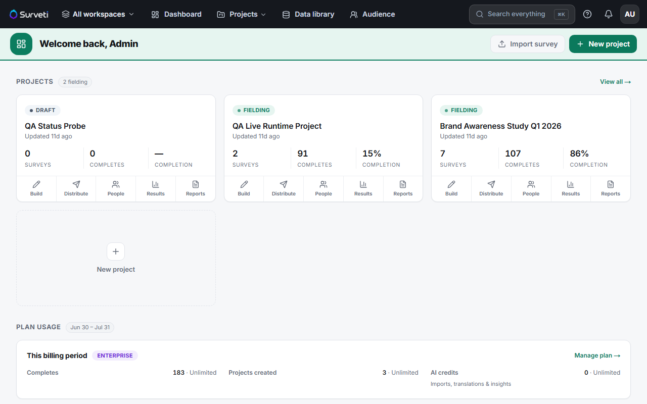 The Surveti dashboard