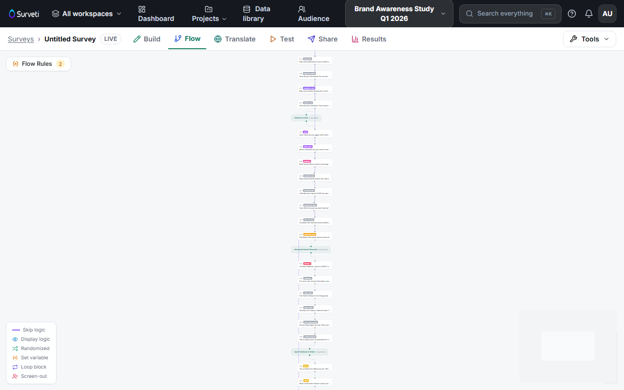 The Flow canvas view of a survey