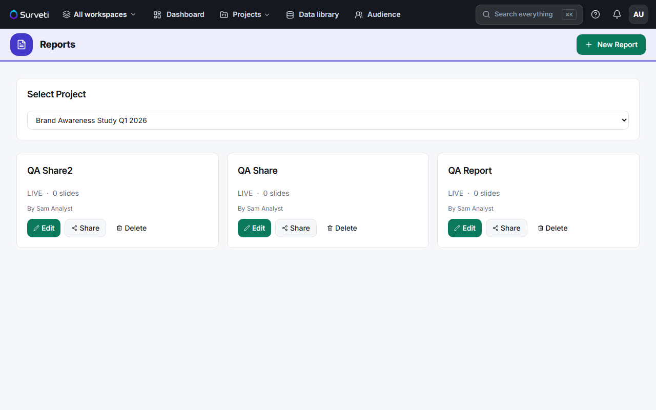 The Reports page with Share actions
